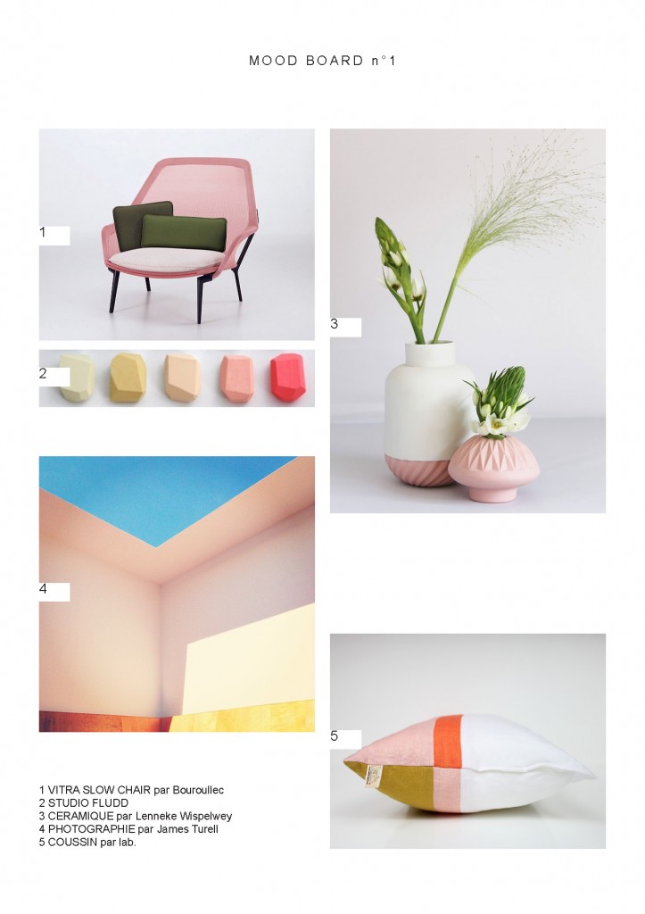 moodboard1 723x1024 MOOD BOARD  #1